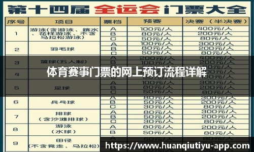 体育赛事门票的网上预订流程详解